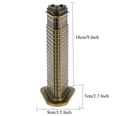 Eiffel Architecture