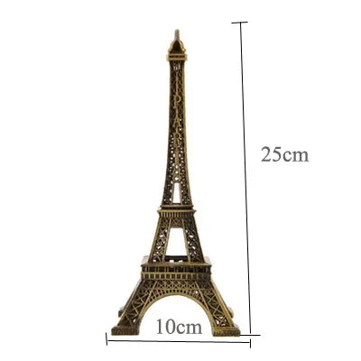Eiffel Architecture