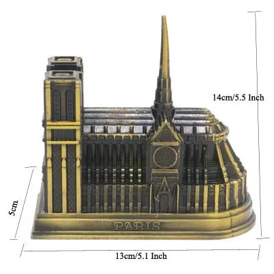 Eiffel Architecture
