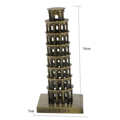 Eiffel Architecture
